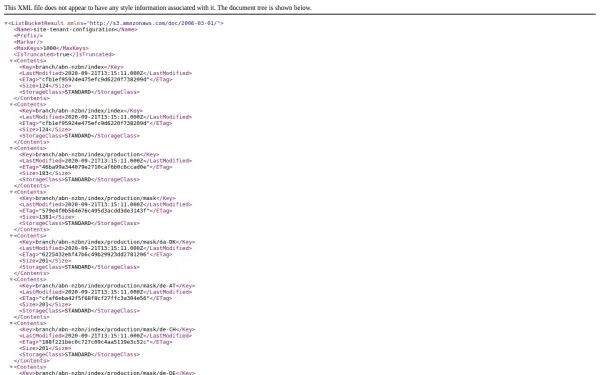 site-tenant-configuration.s3.eu-west-1.amazonaws.com