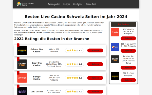 www.onlineschweizcasino.com