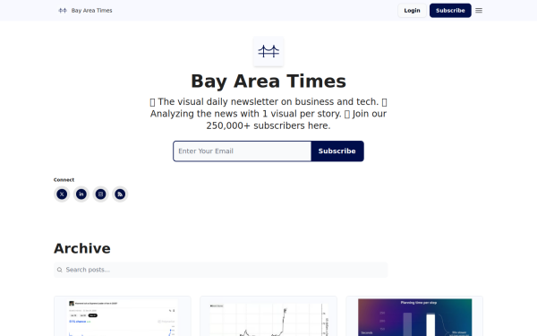 www.bayareatimes.com