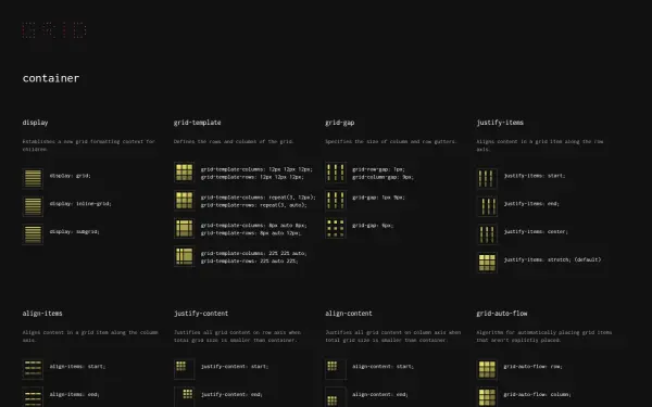 grid.malven.co