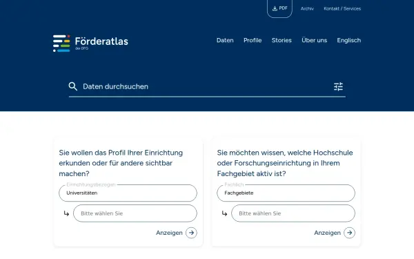 foerderatlas.dfg.de