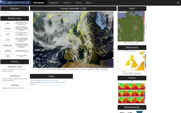 wetterzentrale.de