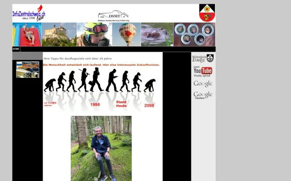 infozentralschweiz.ch