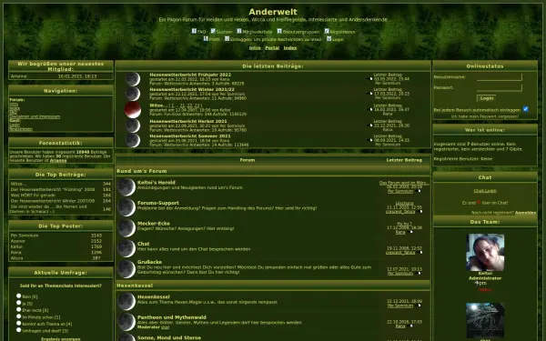 anderweltforum.de