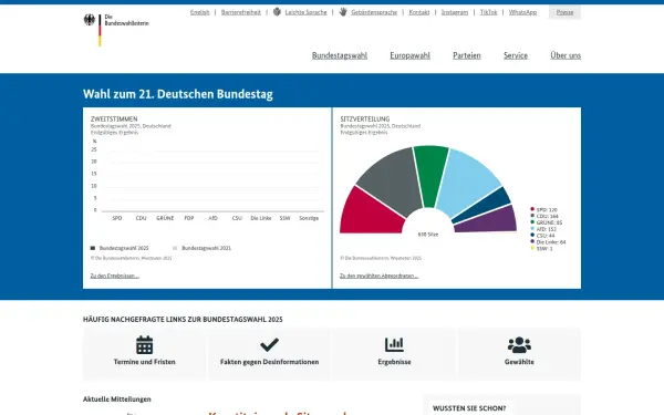 www.bundeswahlleiterin.de