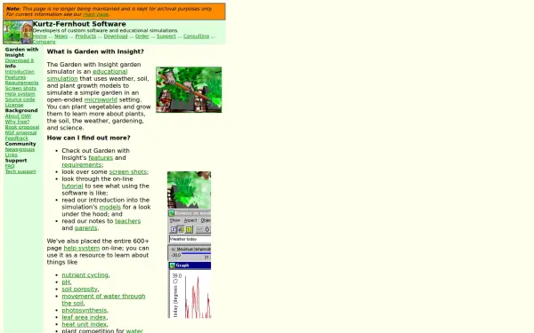 gardenwithinsight.com