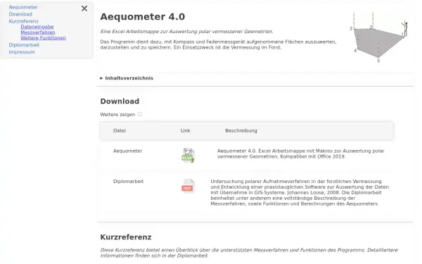 www.aequometer.de