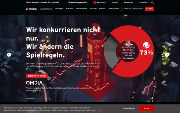 www.trendmicro.com