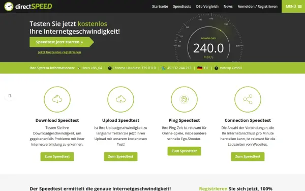 www.directspeed.com