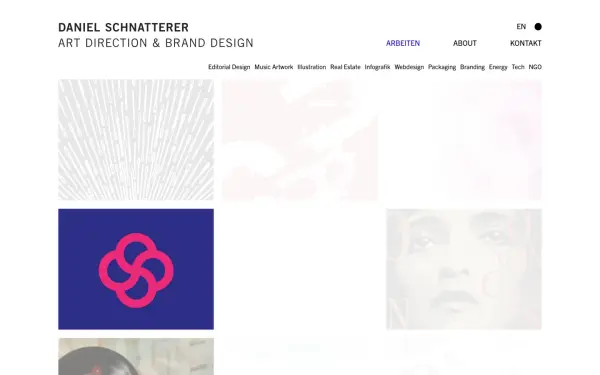 daniel-schnatterer.de
