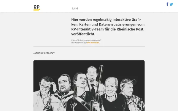 interaktiv.rp-online.de