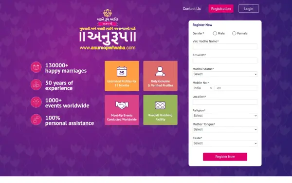 anuroopwiwaha.com