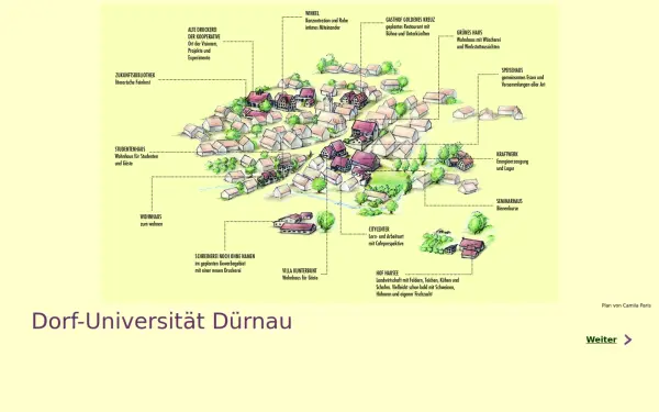 www.dorf-uni.de