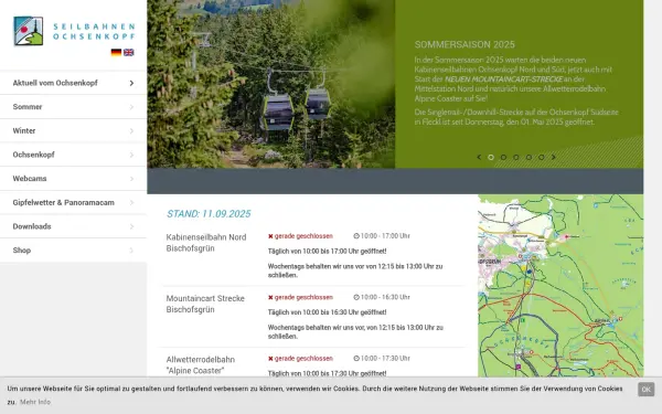 www.ochsenkopf.info