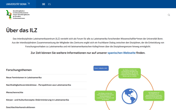 www.ilz.uni-bonn.de