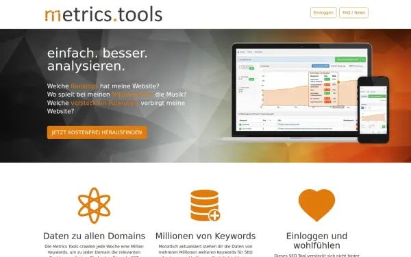 metrics-tools.de