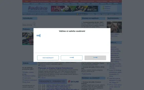 www.parabola.cz