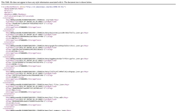 cdn.aimerce.ai