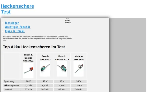 heckenschere-tests.de
