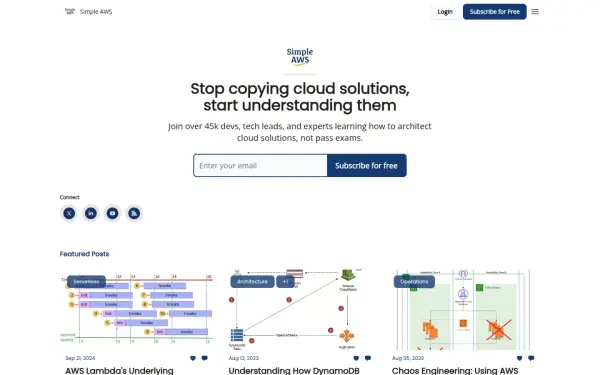 newsletter.simpleaws.dev