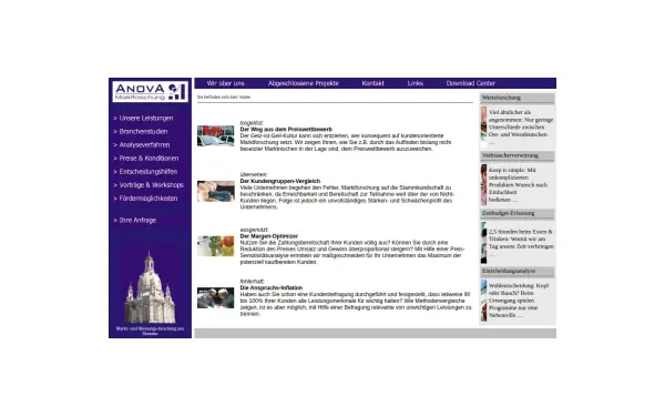 anova-marktforschung.de