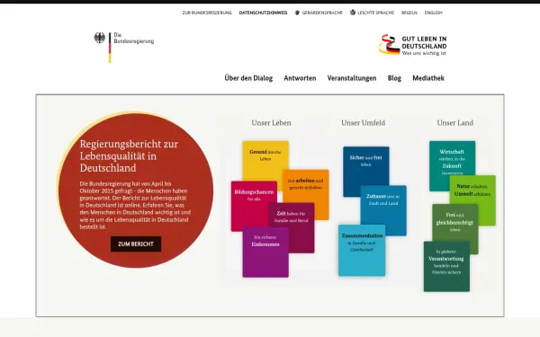 buergerdialog.gut-leben-in-deutschland.de
