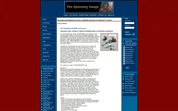 thespinningimage.co.uk