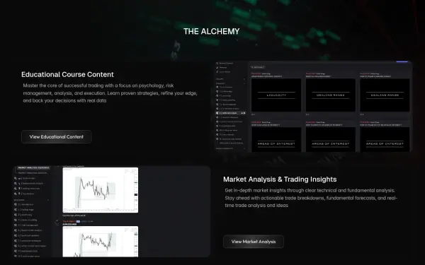 www.thealchemytrading.com