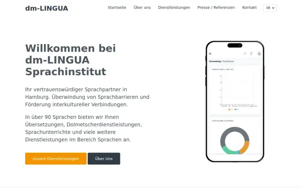 dm-lingua.de