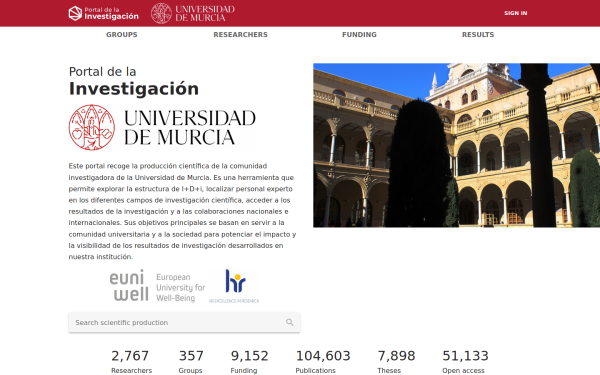 portalinvestigacion.um.es