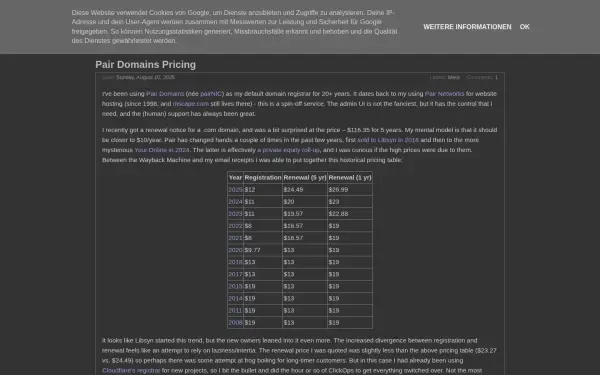 blog.persistent.info