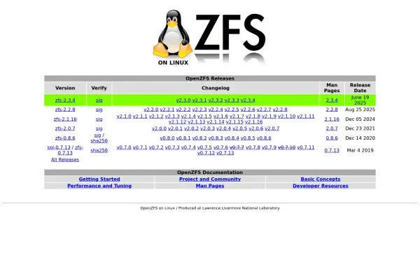 zfsonlinux.org