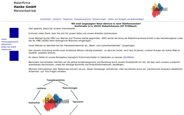 malerfirma-hanke.de