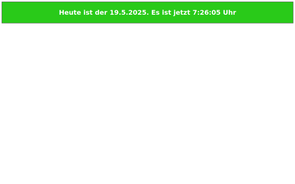 byteworks.de
