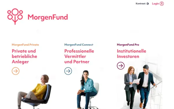 www.morgenfund.com