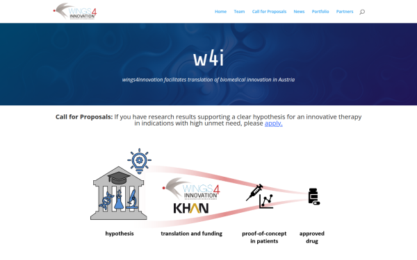 w4i.org