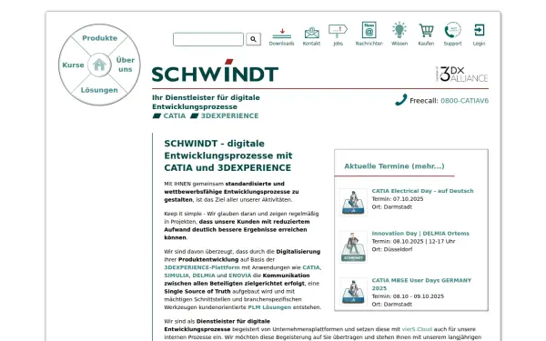 www.schwindt.eu