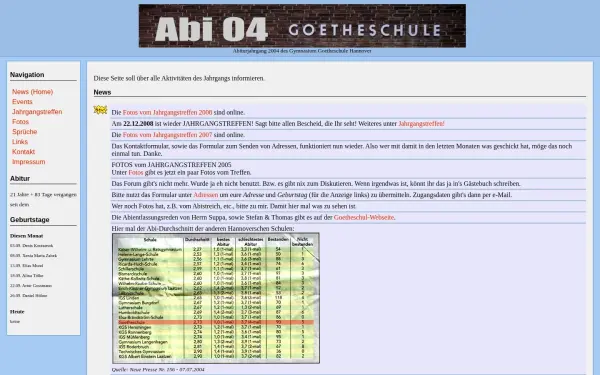 goethe-abi04.de
