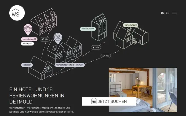 wrtschtzr.de