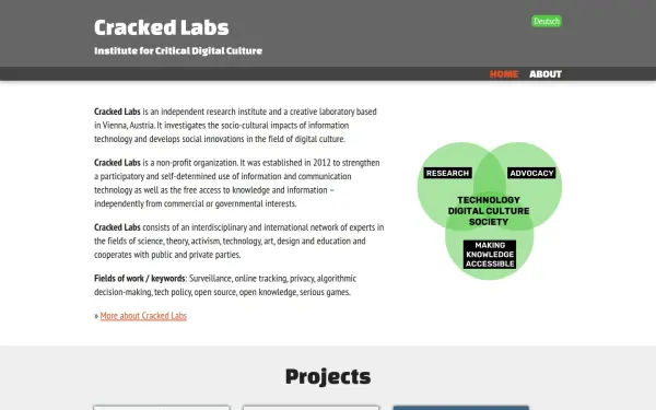 crackedlabs.org