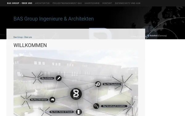 a.basarchitekten.de