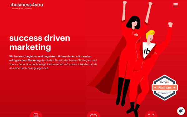 www.business4you.ch