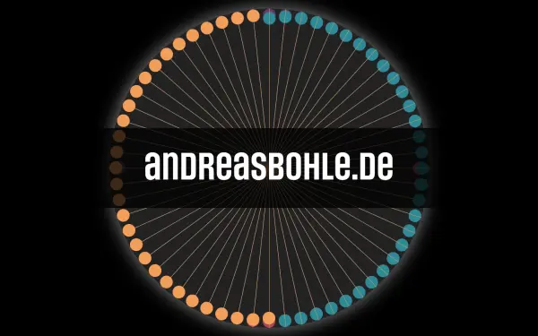 andreasbohle.de