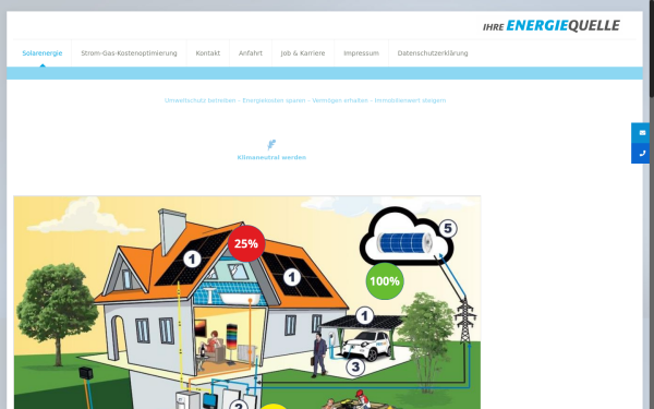 ihre-energie-quelle.de