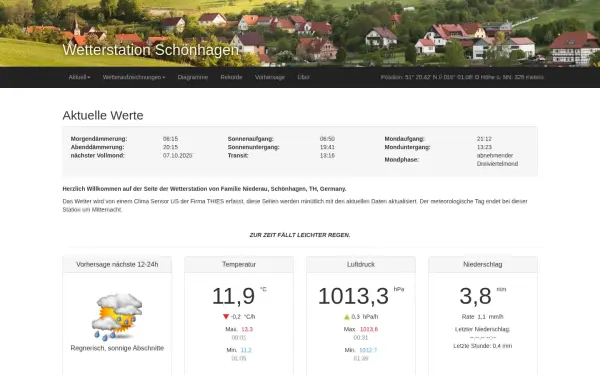www.niederaubuck.de