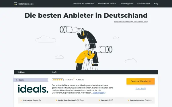 datenraume.de