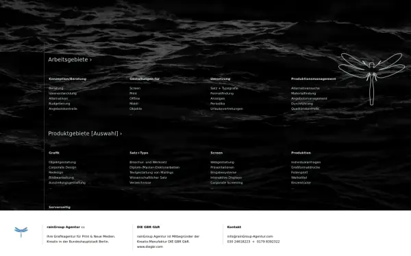 raingroup-agentur.com