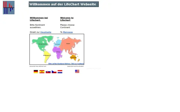 lifechart.de