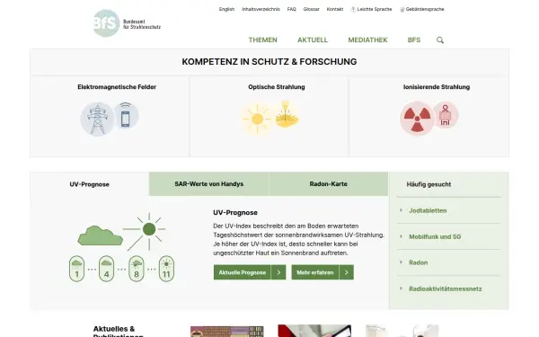 www.bfs.de