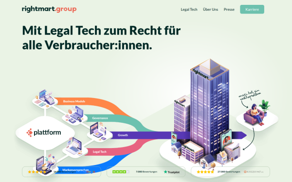 rightmart.group